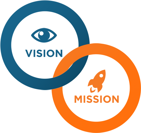 vision mission